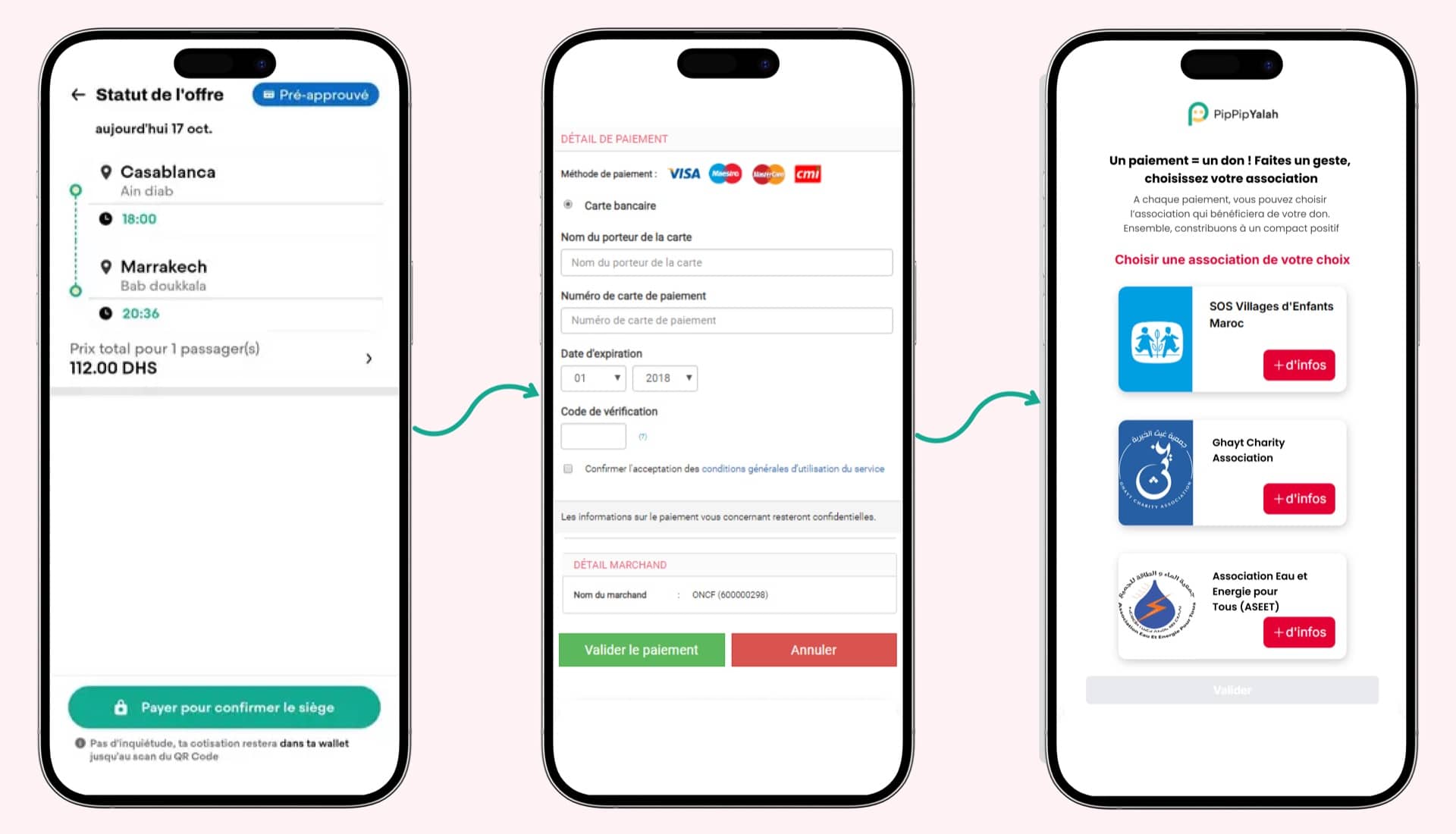 Illustration du cas client 1